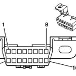 OBD2 port pin layout for automotive diagnostics, showing pin numbers 1 through 16 for connection troubleshooting.