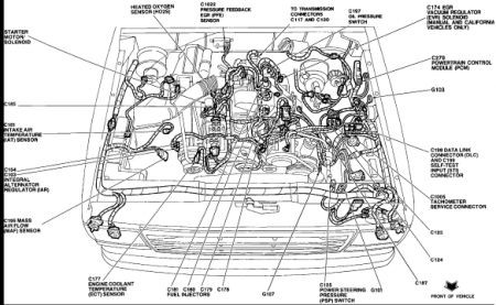 Diagram of the 1993 Ford Ranger OBD1 ALDL connector location in the engine bay.