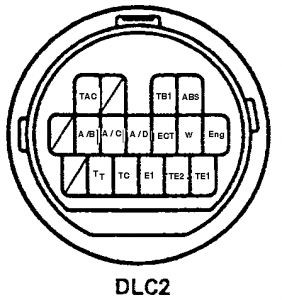 OBD1 Port Connector Type