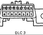 OBD2 Port Connector Type