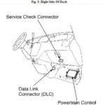 OBD2 Port Location in 1997 Honda Odyssey Passenger Footwell