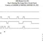 2002 Civic Under-Dash Fuse Box Diagram