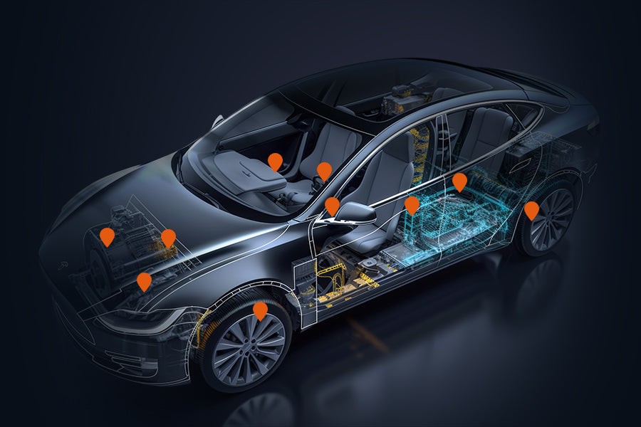 All System Test Car Scanner | Foxwell