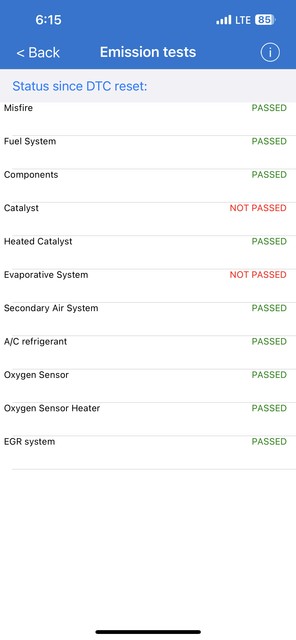 Emissions Test Result