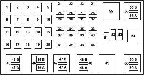 2001 Ford Ranger Power Distribution Box Diagram - 3.0L &amp; 4.0L Engines