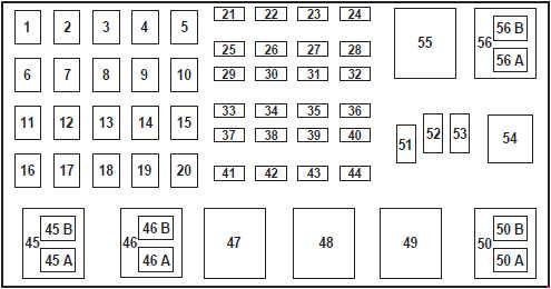 2001 Ford Ranger Power Distribution Box Diagram - 2.3L Engine