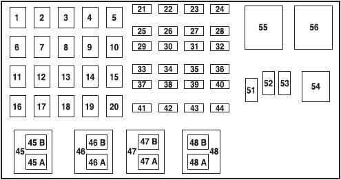 2003 Ford Ranger Power Distribution Box Diagram - 3.0L &amp; 4.0L Engines