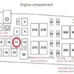 2009 Ford Escape Hybrid Fuse Box Diagram