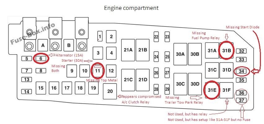 2009 Ford Escape Hybrid Fuse Box Diagram