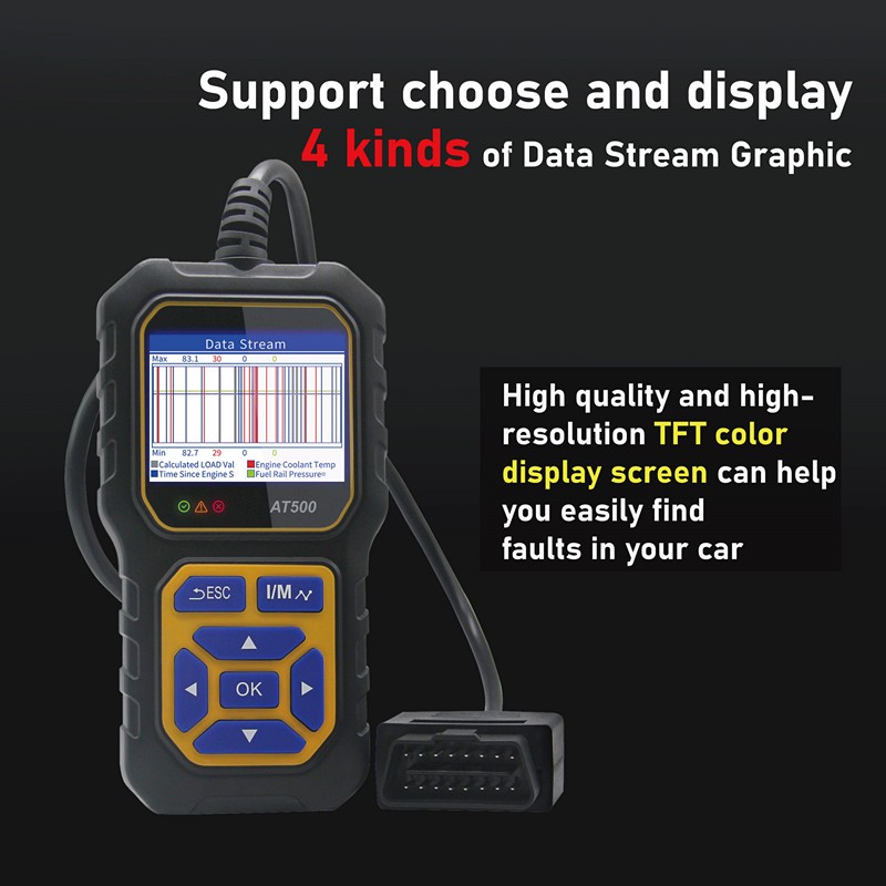 AT500 OBD2 Scanner Data Stream Graphing Example