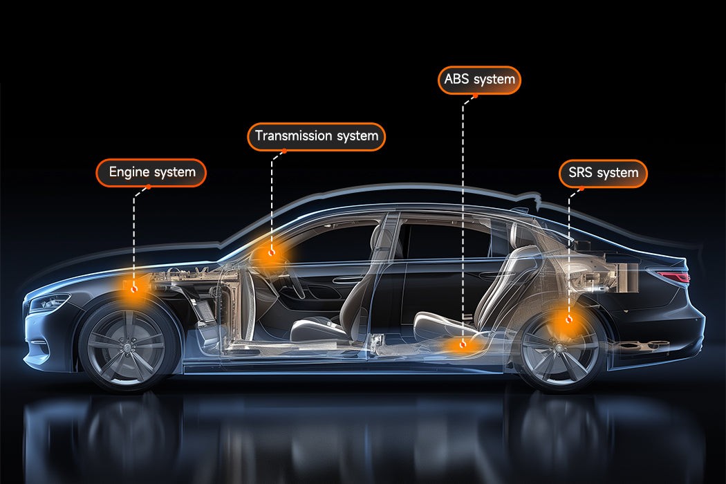 Function of Car Scanner | Foxwell