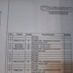 Ford F-150 wiring diagrams book image showing OBD2 port wiring, relevant for 2013 Raptor.