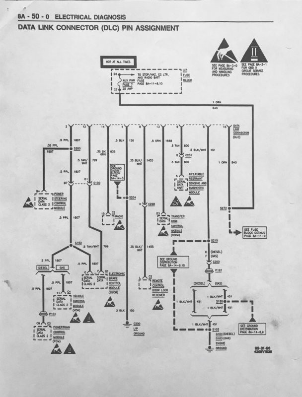 OBD2 Scanner Connection Issue in 1998 GMC Suburban