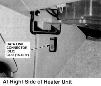 OBD2 port location near the side kick panel