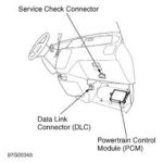 OBD2 port location under the dash of a Honda Odyssey