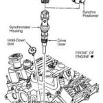 OBD2 Diagnostic Diagram for automotive systems