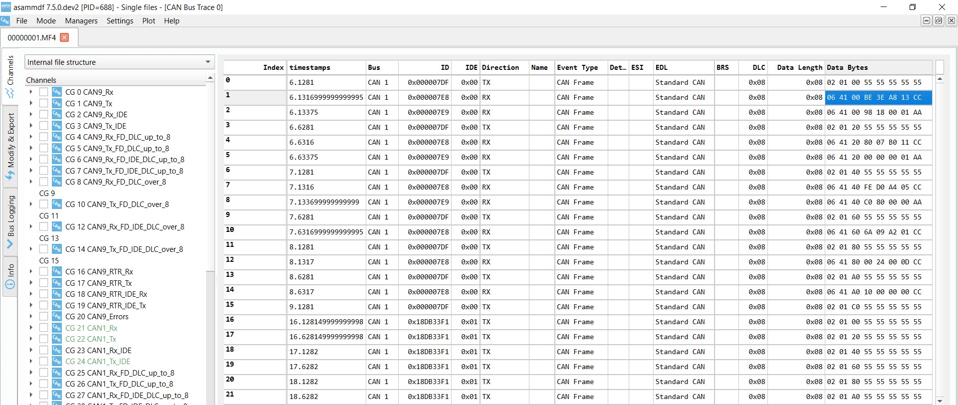 OBD2 Supported PIDs Test in asammdf GUI