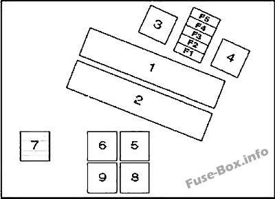 Engine compartment fuse box diagram type 2 for BMW 5-Series (E39, 1996-2003)