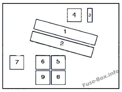 Engine compartment fuse box diagram type 1 for BMW 5-Series (E39, 1996-2003)