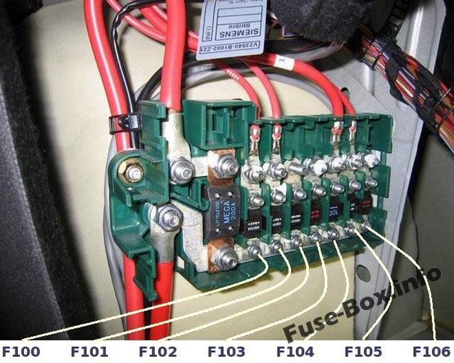 Luggage compartment fuse box 2 diagram for BMW 5-Series (E39, 1996-2003)