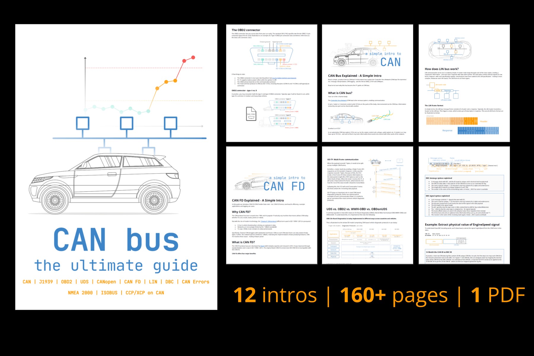 CAN Bus - The Ultimate Guide PDF Cover