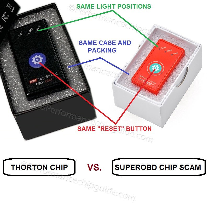 Comparison of Super OBD Scam Chip vs Thorton Top Speed OBDII Cat highlighting identical chip designs with color and logo variations