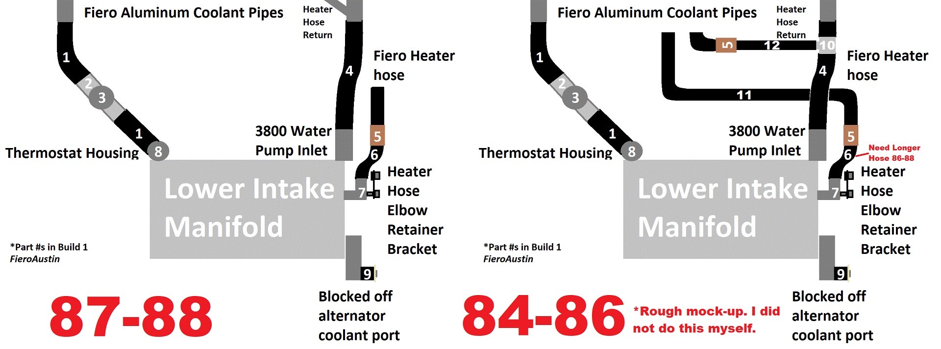 Coolant Hose Diagram