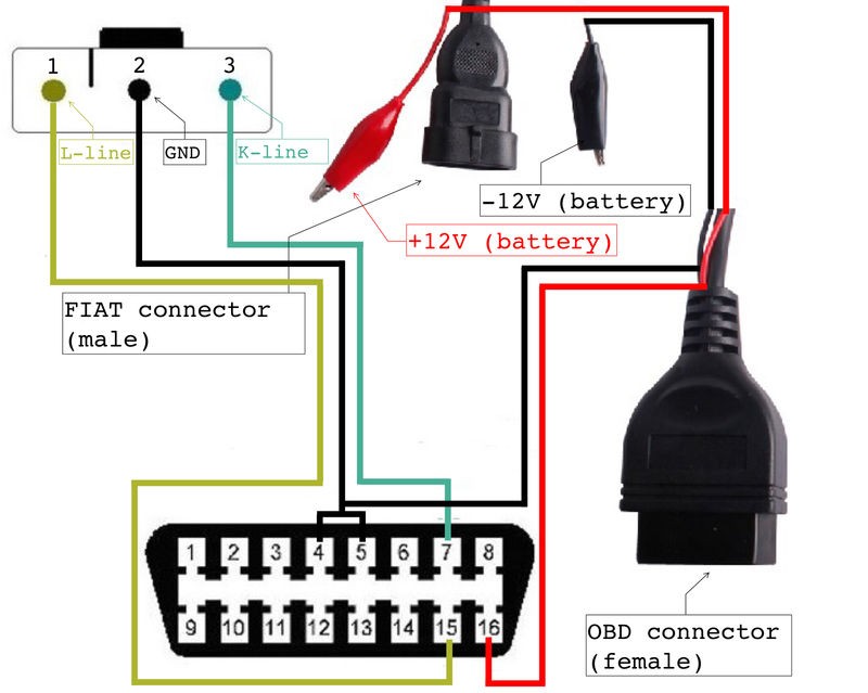 Fiat OBD cable wiring diagram for Vespa diagnostics