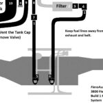 Fuel System Diagram