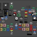 2007 Cadillac Escalade Underhood Fuse Box Diagram