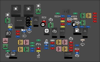 2007 Cadillac Escalade Underhood Fuse Box Diagram