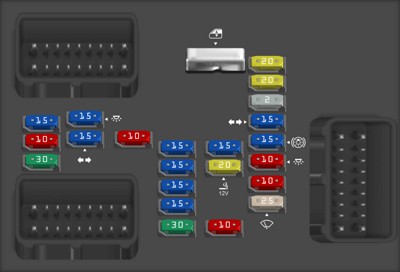 2007 Cadillac Escalade Instrument Panel Fuse Box Diagram