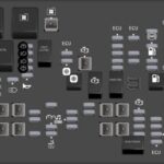 2008 Cadillac Escalade underhood fuse box diagram