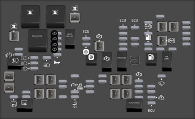 2008 Cadillac Escalade underhood fuse box diagram