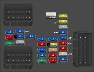 2008 Cadillac Escalade instrument panel fuse box diagram