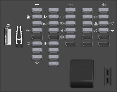 Instrument Panel Fuse Block Diagram for 2000 Chevy Cavalier