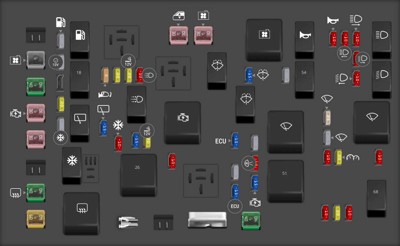 2008 Chevrolet HHR Engine Compartment Fuse Box Diagram