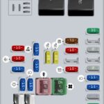 2014 Chevrolet Impala Instrument Panel Fuse Block Diagram