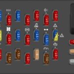 Passenger Compartment Fuse Panel Diagram of 2007 Ford Crown Victoria. Location: Under the dashboard, driver's side.