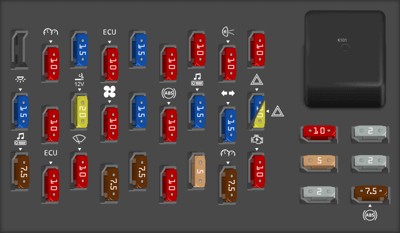 Passenger Compartment Fuse Panel Diagram of 2007 Ford Crown Victoria. Location: Under the dashboard, driver's side.