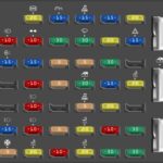 2003 Ford E-150 passenger compartment fuse panel diagram