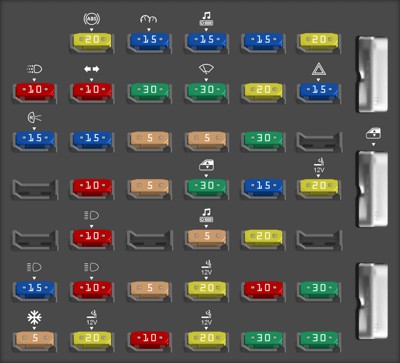 2003 Ford E-150 passenger compartment fuse panel diagram