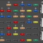 2005 Ford E-350 passenger compartment fuse panel diagram