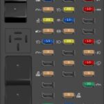 2000 Ford F-150 Passenger Compartment Fuse Panel Diagram