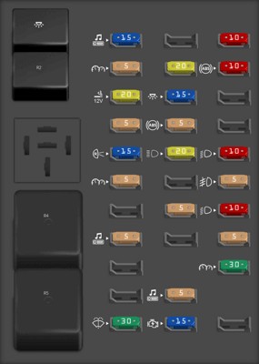 Passenger Compartment Fuse Panel Diagram in a 2001 Ford F-150, highlighting fuses for interior electronics and OBD2 port.