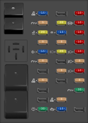 Passenger compartment fuse panel diagram of the 2003 Ford F-150, detailing interior electrical circuits.