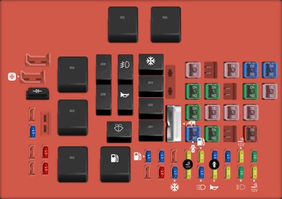 Power distribution box diagram of the 2003 Ford F-150, illustrating engine and high-current electrical components.