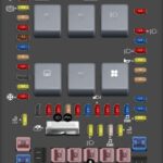 2005 Ford F-150 fuse box diagram Passenger compartment fuse panel / power distribution box