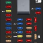 2012 Ford Fusion passenger compartment fuse box diagram