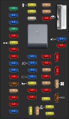 2012 Ford Fusion passenger compartment fuse box diagram